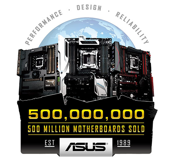 ASUS sărbătorește vânzarea a 500 de milioane de plăci de bază cu o competiție globală